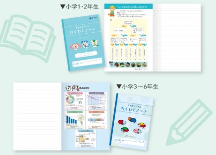 Z会オリジナルわくわくノート