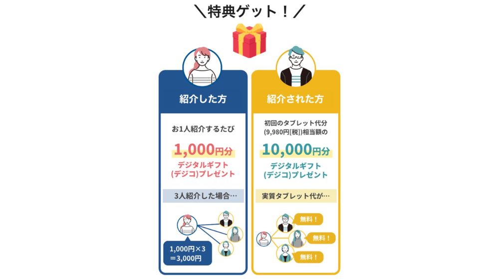 スマイルゼミ　友達紹介