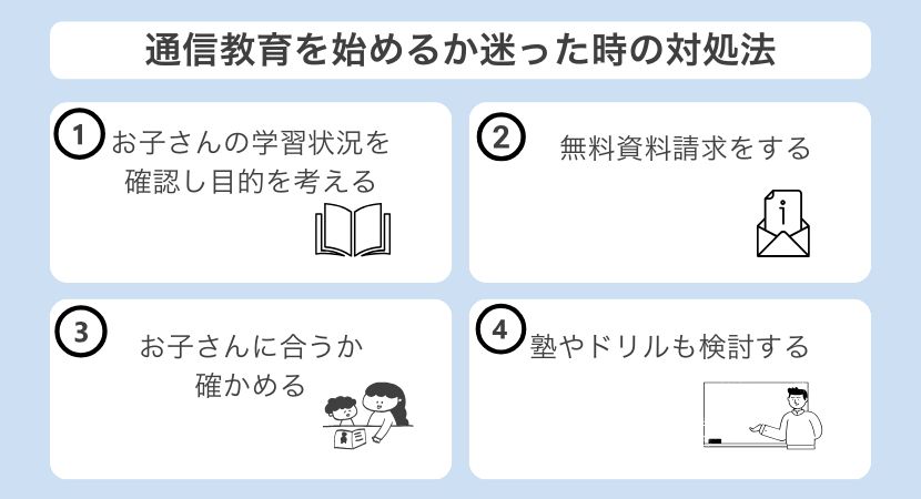 小学生の通信教育