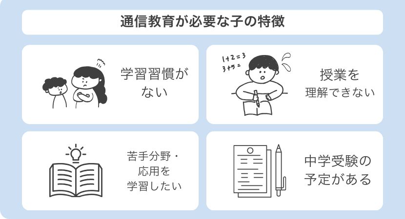 通信教育が必要な子