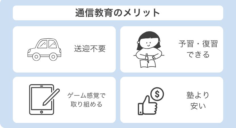 通信教育メリット