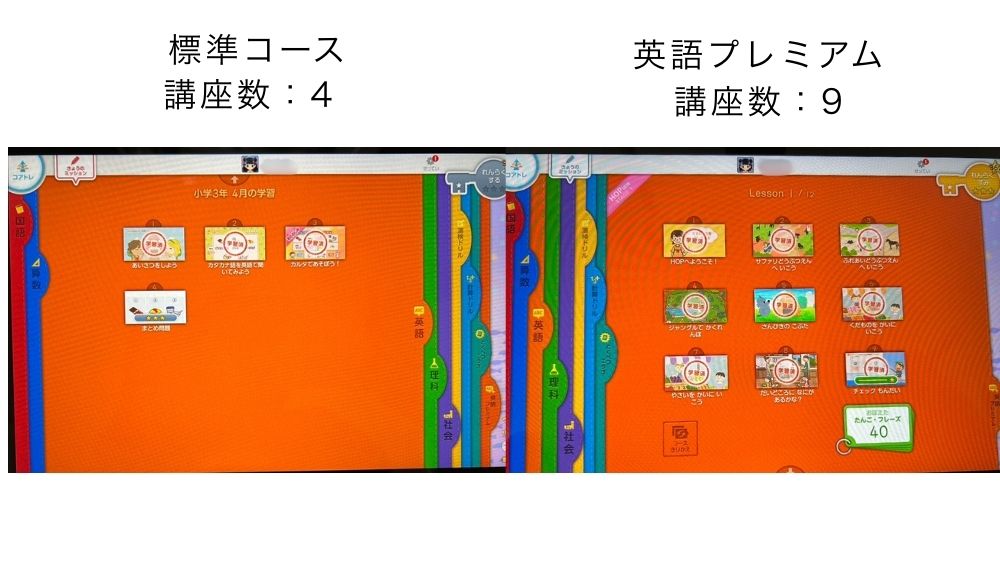 スマイルゼミ英語プレミアム