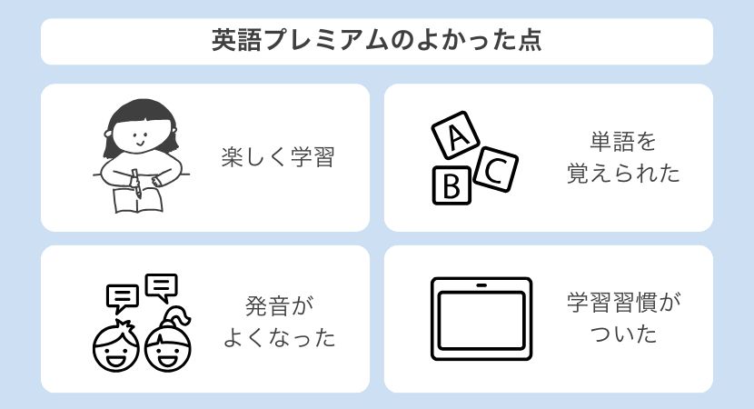 英語プレミアムのよかった点