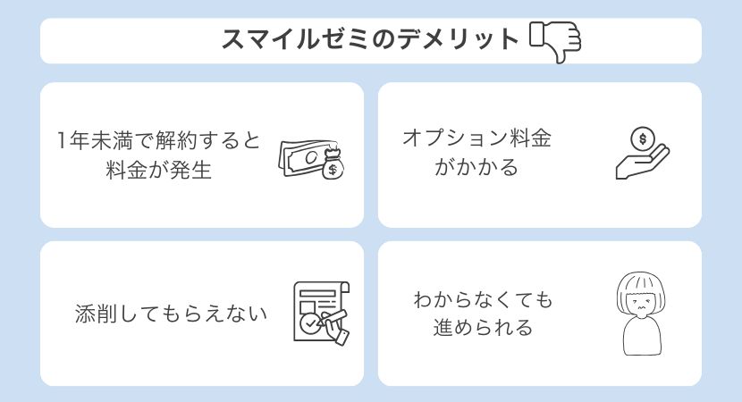 スマイルゼミ　デメリット